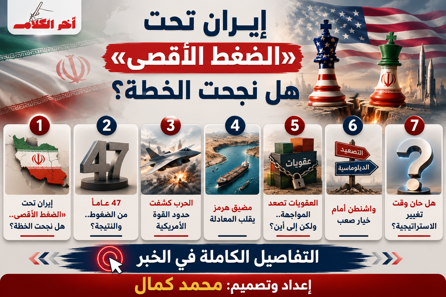 فورين أفيرز: هل تفشل سياسة «الضغط الأقصى» في إخضاع إيران؟