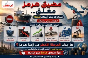 فورين أفيرز: أزمة هرمز قد تدخل مرحلة أخطر وتعيد رسم جغرافيا الطاقة العالمية