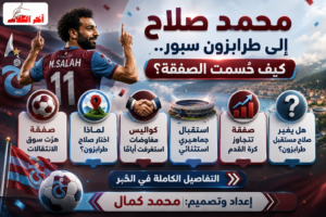 كواليس انتقال محمد صلاح إلى طرابزون سبور