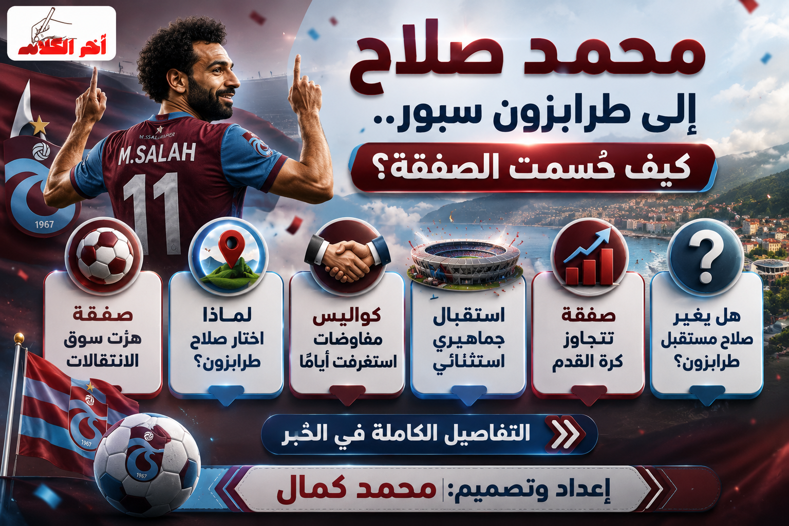 كواليس انتقال محمد صلاح إلى طرابزون سبور