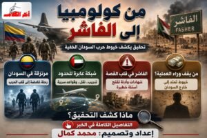 من كولومبيا إلى الفاشر.. ماذا كشف المرتزقة عن حرب السودان؟