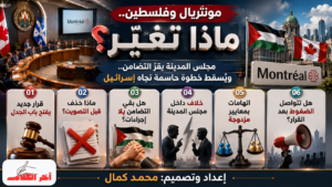 بلدية مونتريال تتضامن مع فلسطين وتُسقط تعليق العلاقات مع إسرائيل