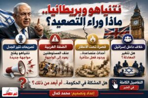 نتنياهو يهاجم بريطانيا