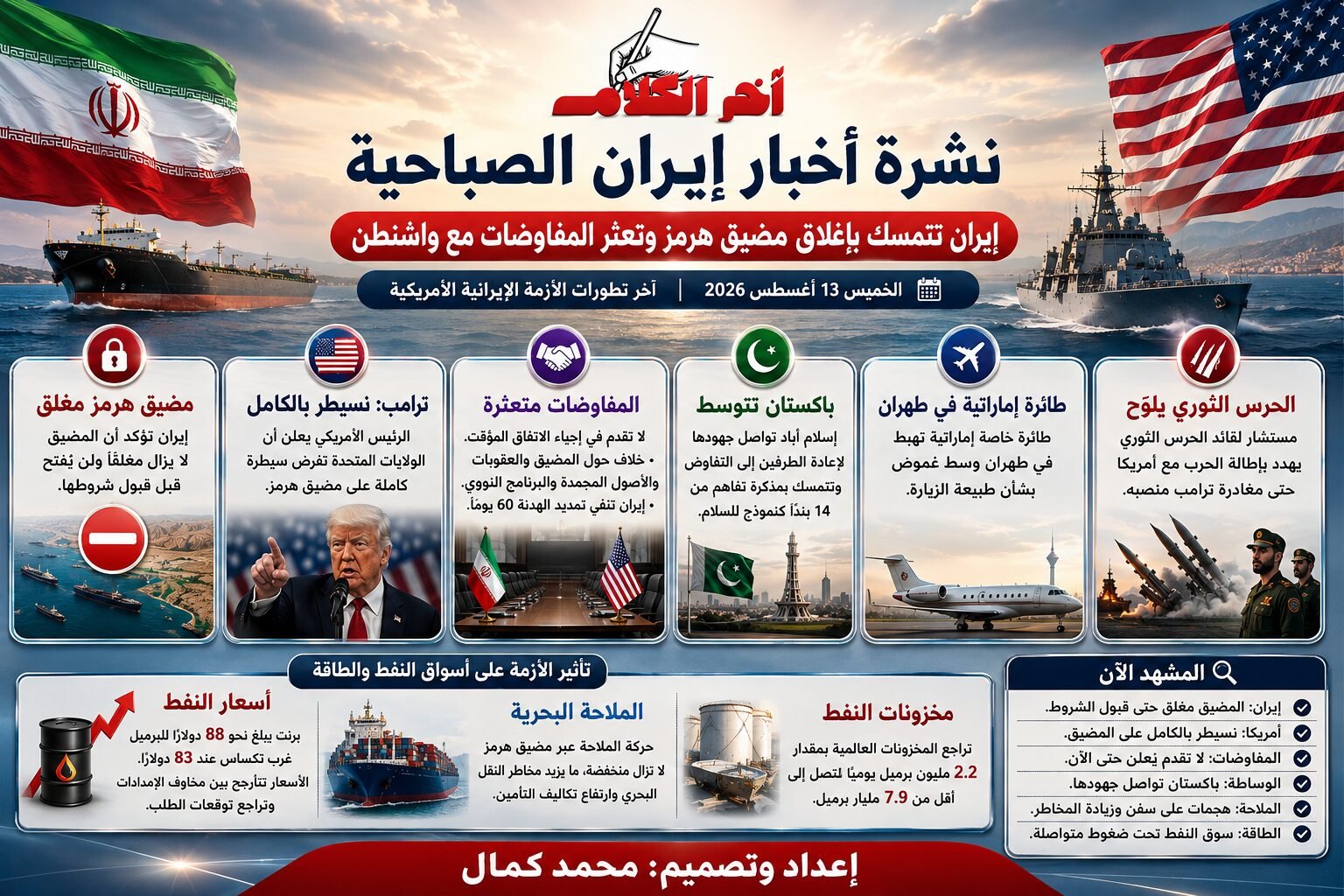 نشرة أخبار إيران الصباحية
