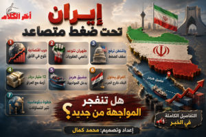 نشرة أخبار إيران