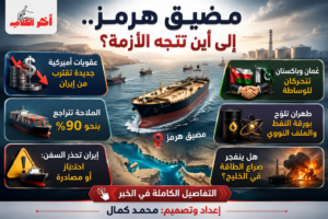 نشرة أخبار إيران