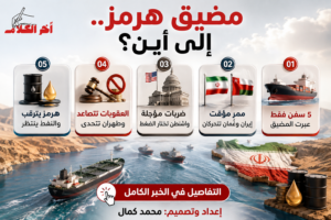 نشرة أخبار إيران