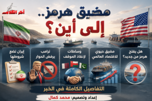 نشرة أخبار إيران