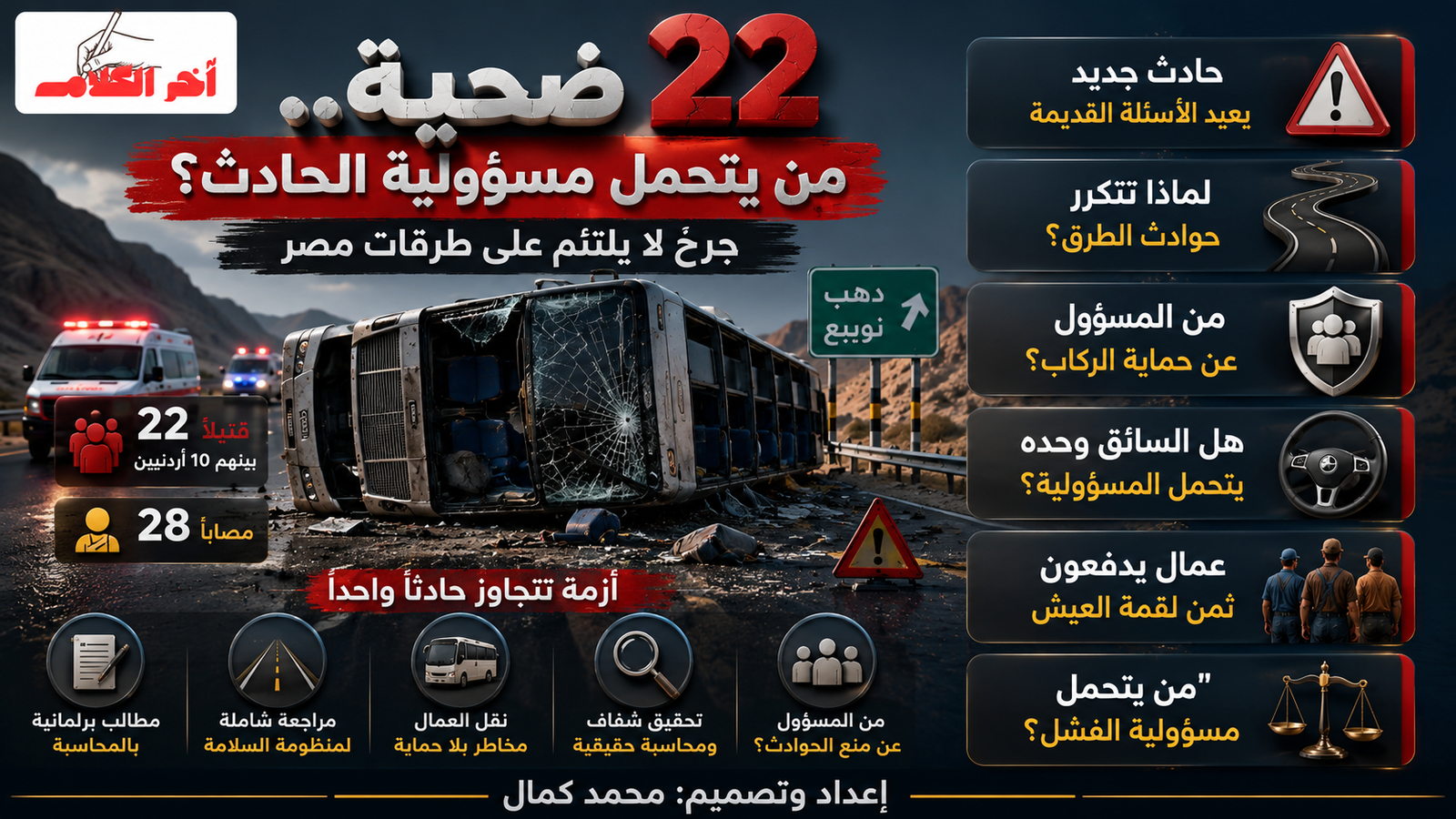 من جنازة إلى جنازة.. حادث دهب–نويبع يفتح ملف سلامة الطرق في مصر