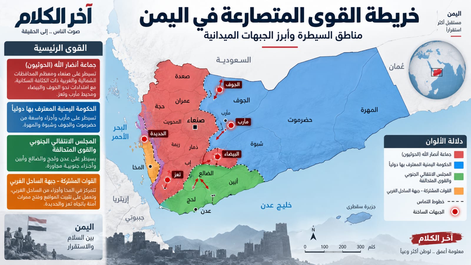 خريطة الصراع في اليمن 