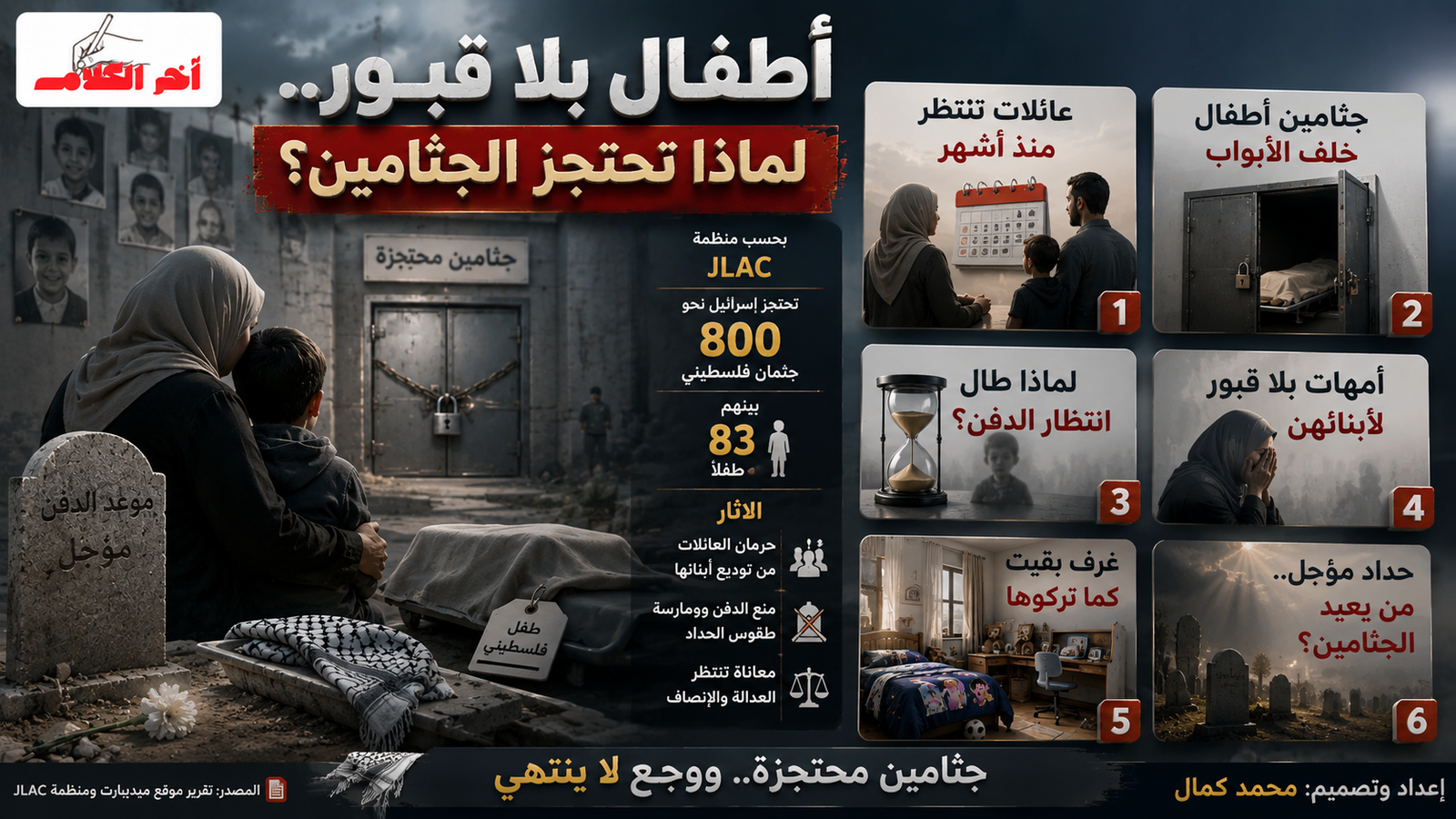 أطفال بلا قبور.. عائلات فلسطينية تنتظر استعادة جثامين أبنائها