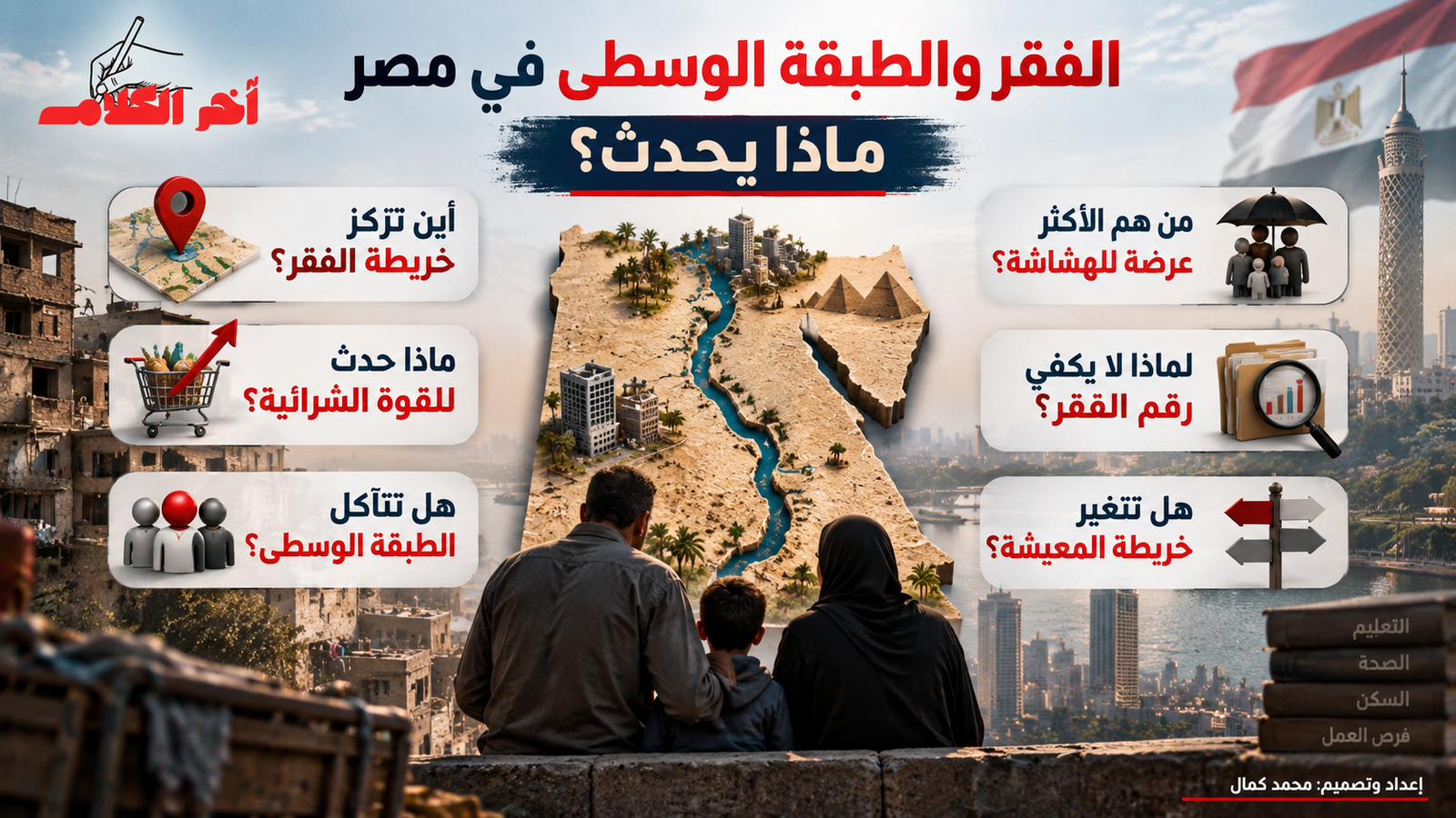خريطة الفقر والطبقة الوسطى في مصر.. من يملك القدرة على الصمود؟