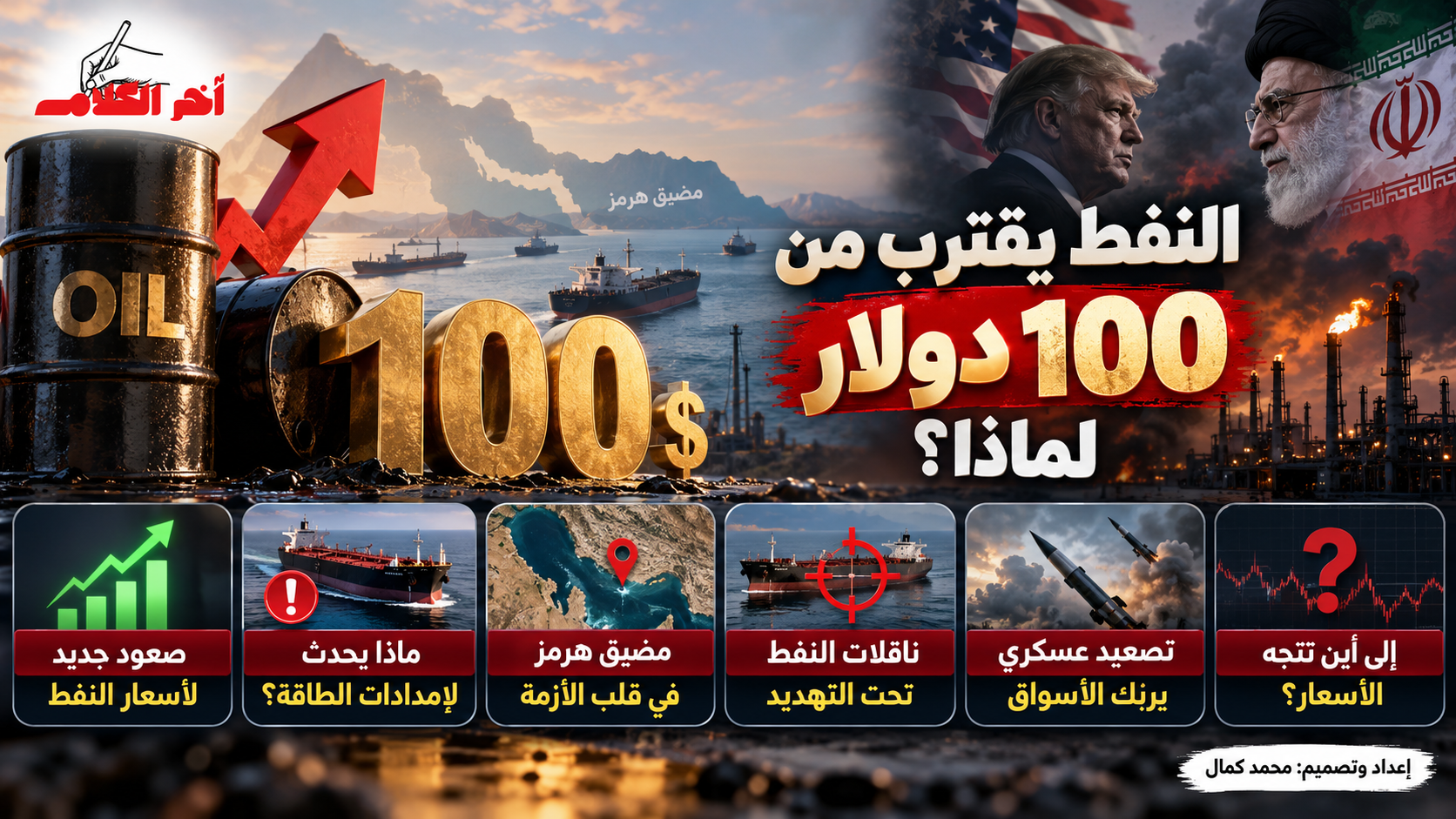 النفط يقترب من 100 دولار مع تصاعد الهجمات الأمريكية الإيرانية