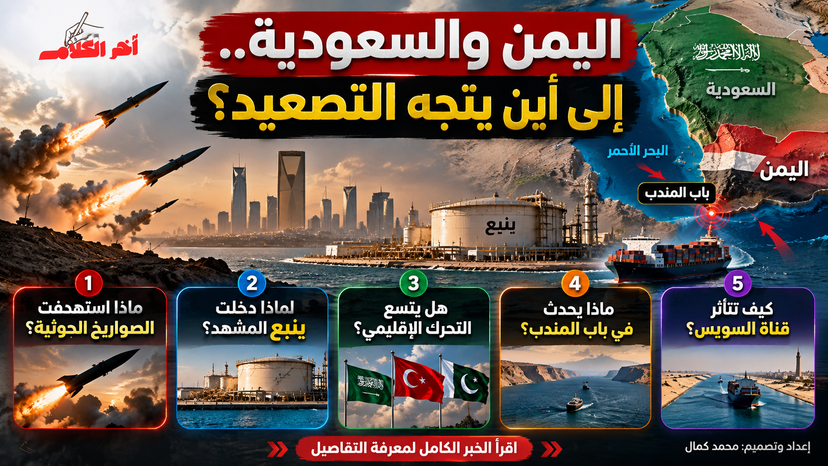 اليمن والسعودية أمام اختبار جديد.. الصواريخ الحوثية ترفع مخاطر البحر الأحمر