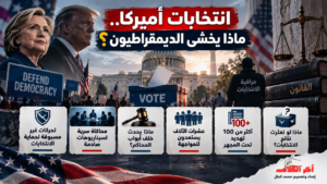 NBC News: الديمقراطيون يستعدون لسيناريوهات غير مسبوقة في انتخابات أميركا