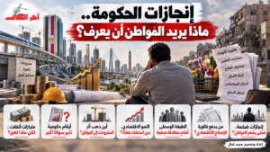ماذا تريد الحكومة المصرية أن تقول للمواطن في تقرير إنجازات أكتوبر؟