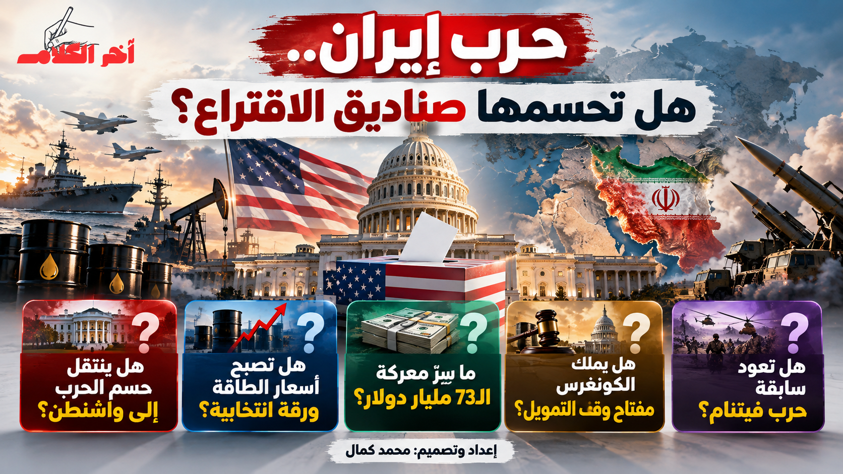 الحرب مع إيران تنتقل إلى واشنطن.. ماذا يستطيع الكونغرس أن يفعل؟