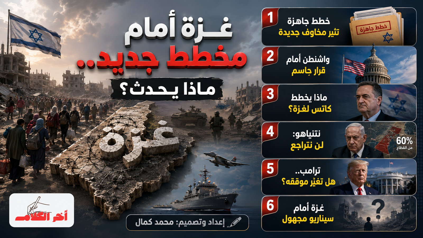 إسرائيل تكشف خططًا لإخراج الفلسطينيين من غزة