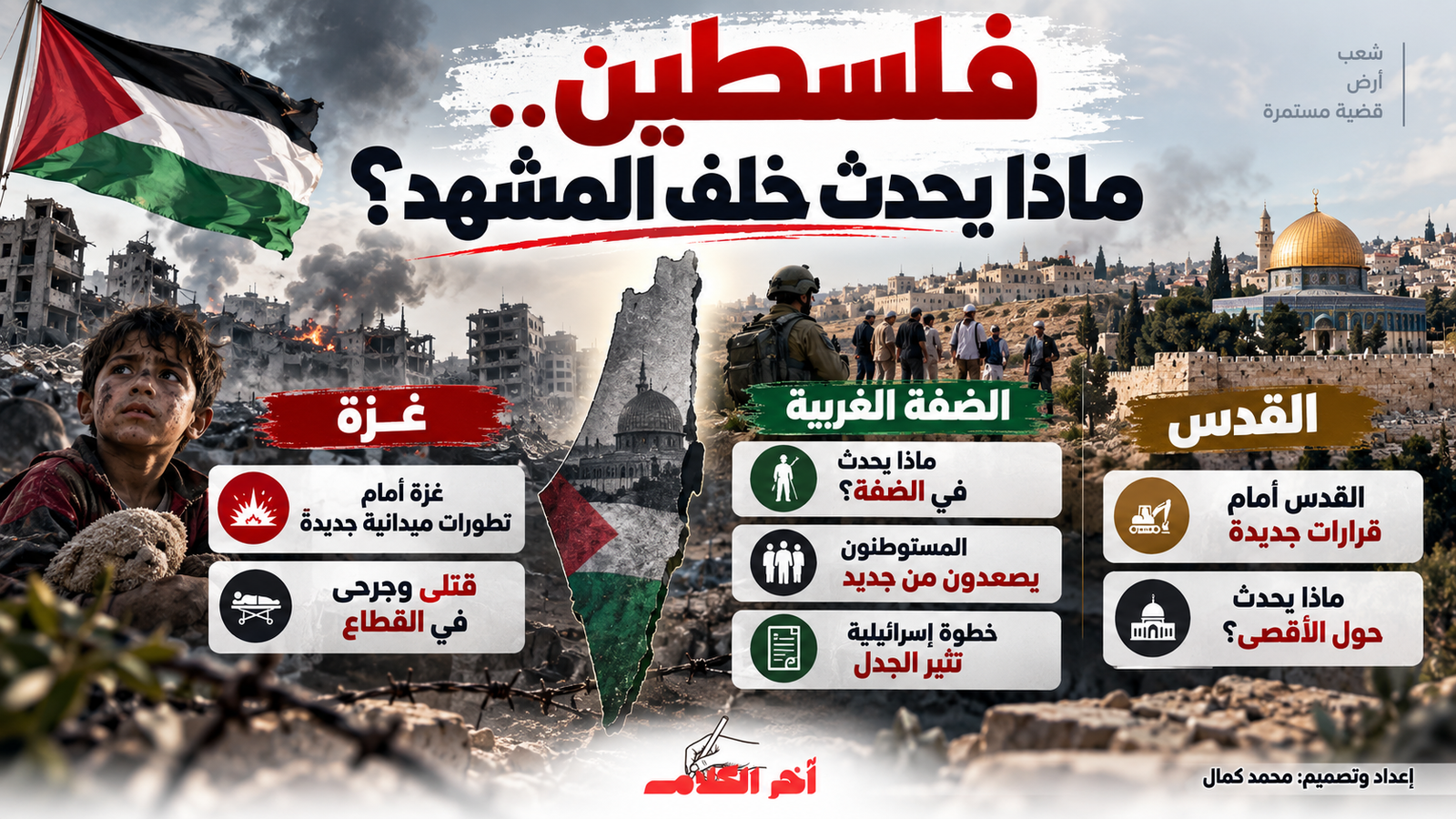 نشرة أخبار فلسطين