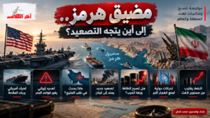 نشرة أخبار الحرب على إيران