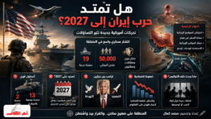هيغسيث يخطط لتمديد انتشار القوات الأميركية في الشرق الأوسط حتى 2027