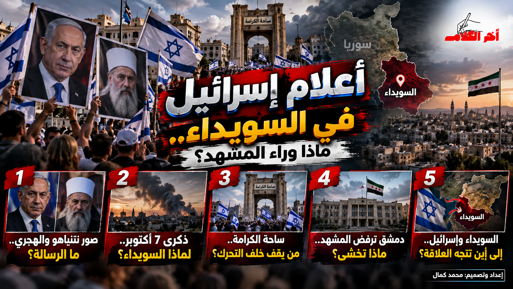 عشرات يتظاهرون في السويداء بذكرى 7 أكتوبر وسط أعلام إسرائيلية وصور نتنياهو